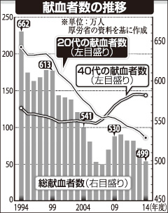 [画像]メインイメージ