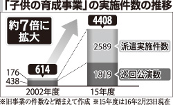 [画像]メインイメージ