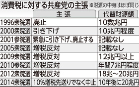 [画像]メインイメージ