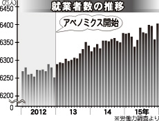 [画像]メインイメージ