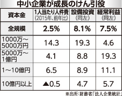 [画像]メインイメージ