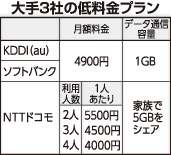 [画像]メインイメージ