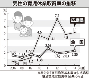 [画像]メインイメージ