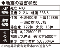 [画像]メインイメージ