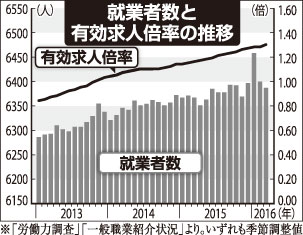 [画像]メインイメージ