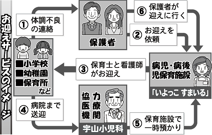 [画像]メインイメージ