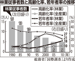 [画像]メインイメージ