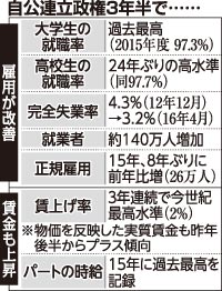 [画像]メインイメージ