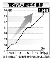 [画像]メインイメージ