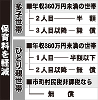 [画像]メインイメージ