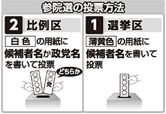 [画像]メインイメージ