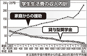 [画像]メインイメージ