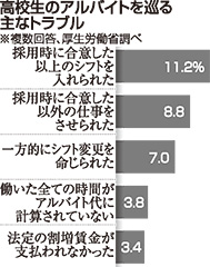 [画像]メインイメージ