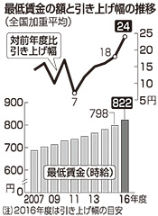 [画像]メインイメージ