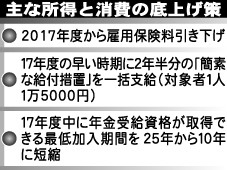 [画像]メインイメージ