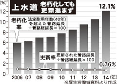 [画像]メインイメージ