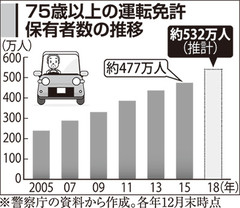 [画像]メインイメージ