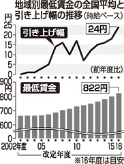 [画像]メインイメージ