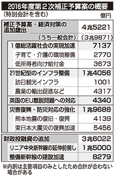 [画像]メインイメージ