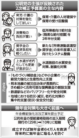 [画像]メインイメージ