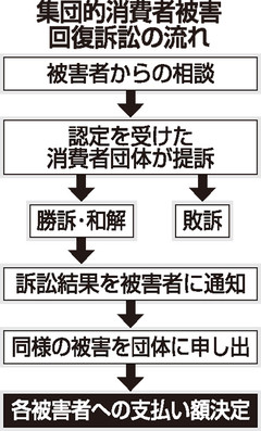 [画像]メインイメージ