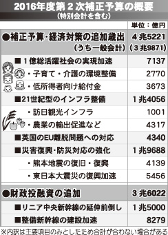 [画像]メインイメージ