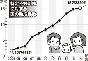 [画像]メインイメージ