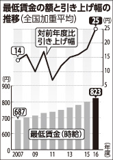 [画像]メインイメージ