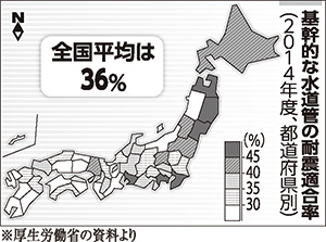 [画像]メインイメージ