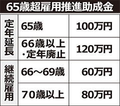 [画像]メインイメージ