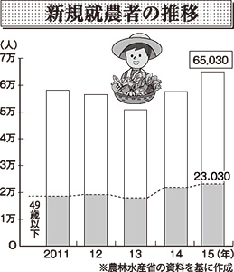 [画像]メインイメージ