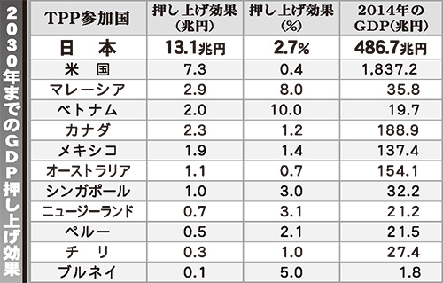 [画像]メインイメージ