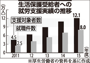 [画像]メインイメージ