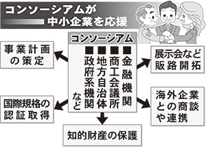 [画像]メインイメージ