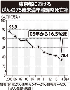 [画像]メインイメージ