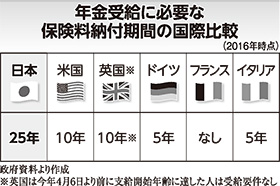 [画像]メインイメージ