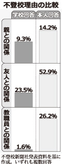 [画像]メインイメージ