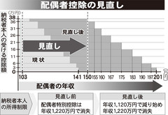 [画像]メインイメージ