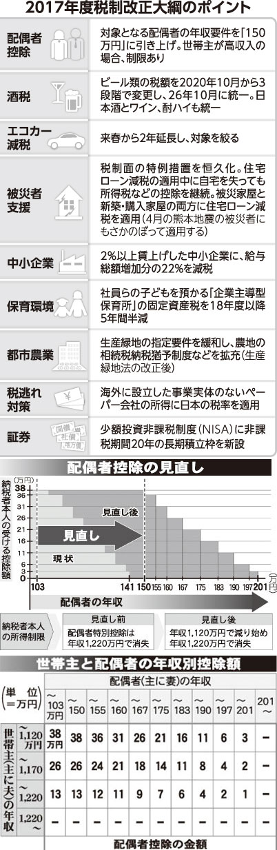 [画像]メインイメージ