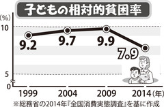 [画像]メインイメージ