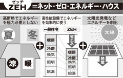 [画像]メインイメージ