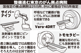 [画像]メインイメージ