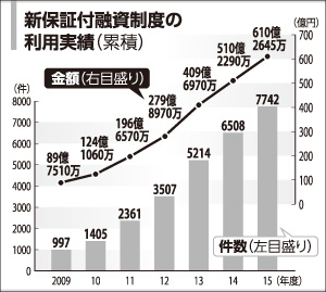 [画像]メインイメージ