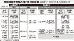 [画像]メインイメージ