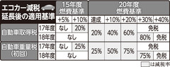 [画像]メインイメージ