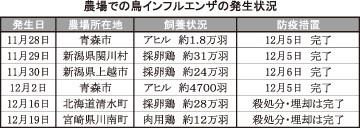 [画像]メインイメージ