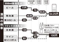 [画像]メインイメージ