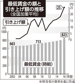 [画像]メインイメージ