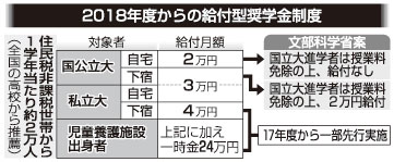 [画像]メインイメージ