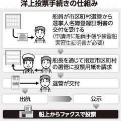 [画像]メインイメージ